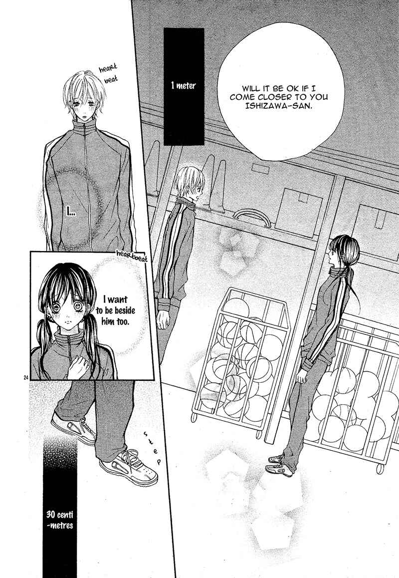 Page 28 Chapter Unknown_de02 1 Meter Kara Hajimaru Koi