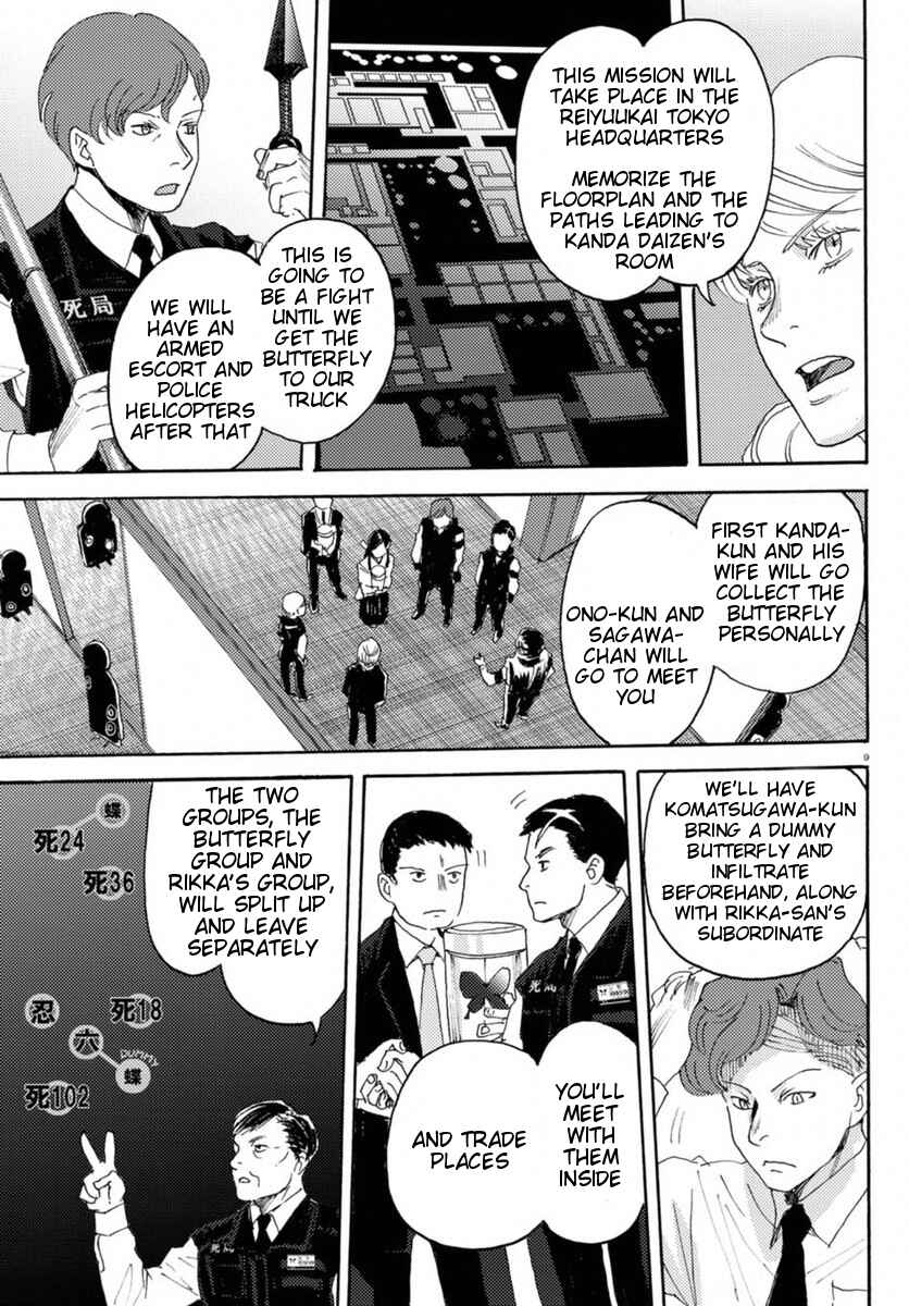 Page 8 Chapter 14 Butterfly Storage