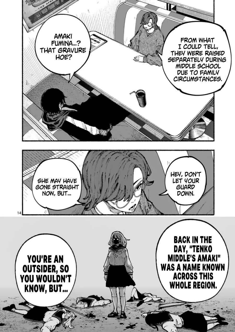 Page 14 Chapter 4 Blue Ursus