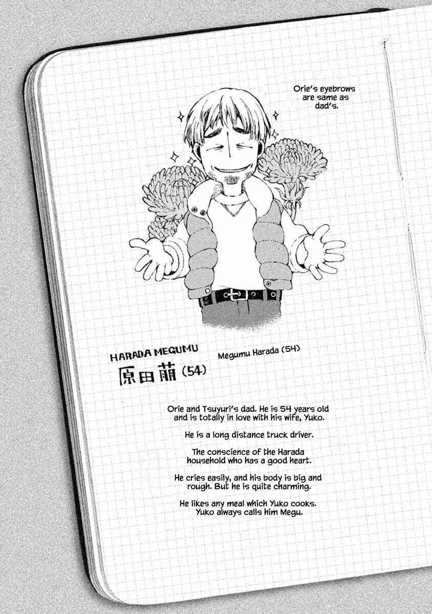 Page 14 Chapter 30 Oli Oli Soup
