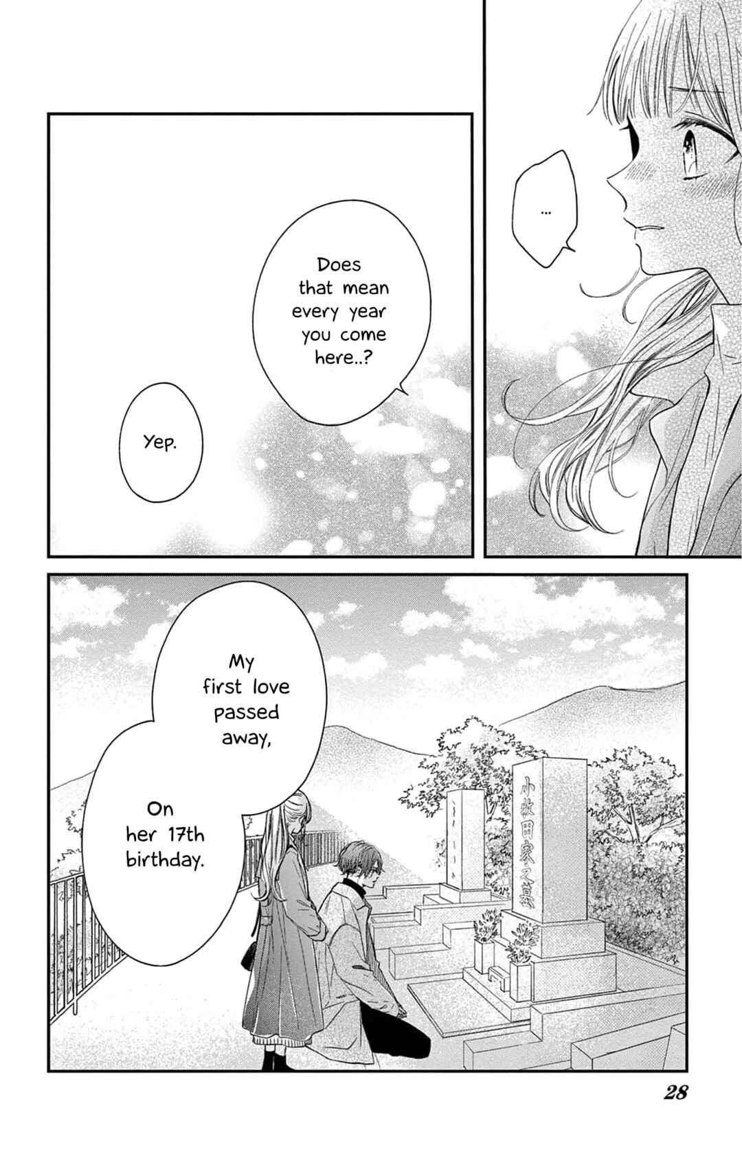 Page 29 Chapter 2 16+12 - Nijuuhachi