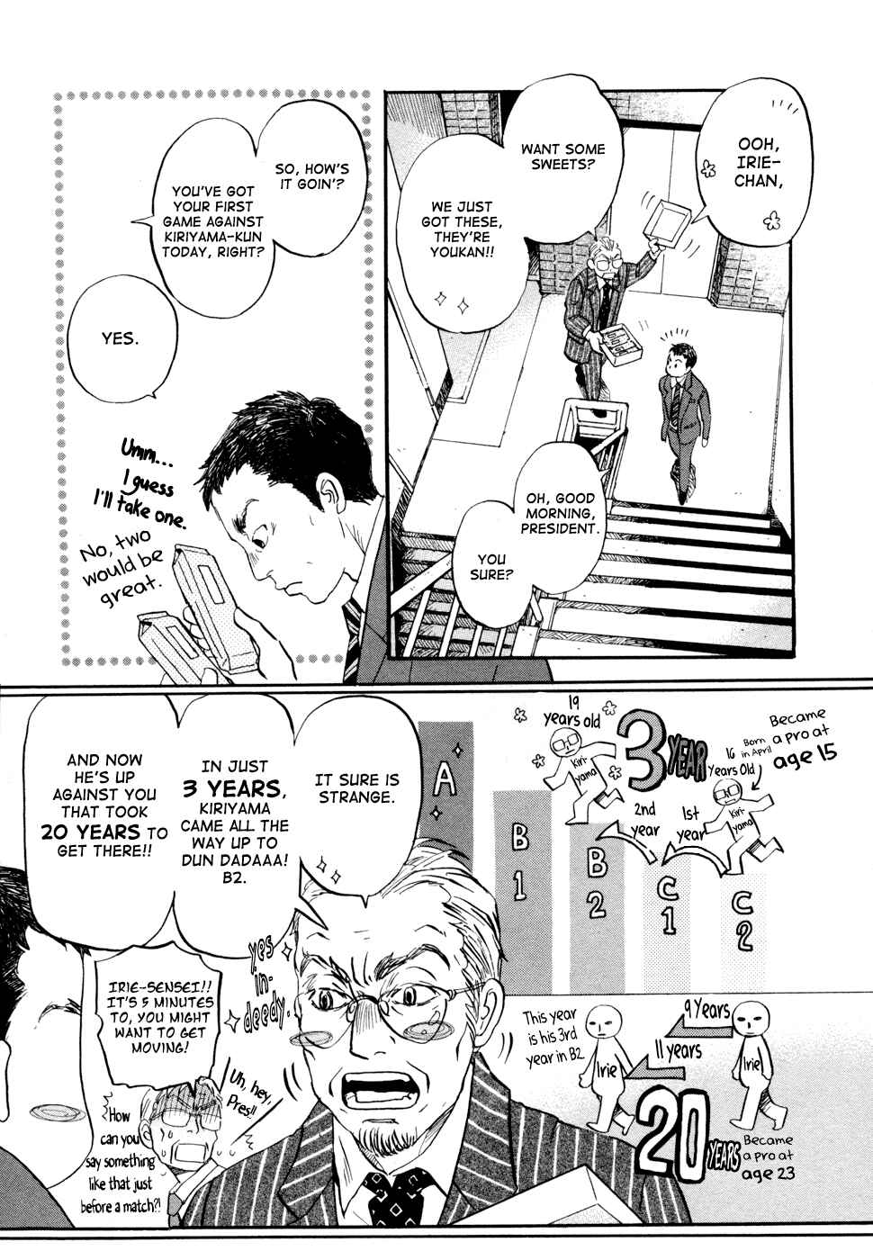 Page 7 Chapter 100 March Comes in Like a Lion
