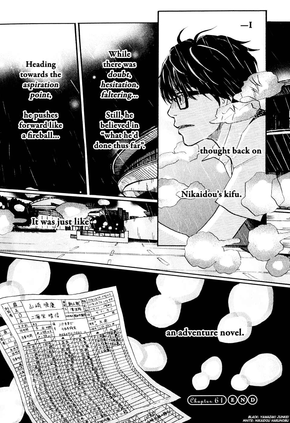 Page 18 Chapter 61 March Comes in Like a Lion