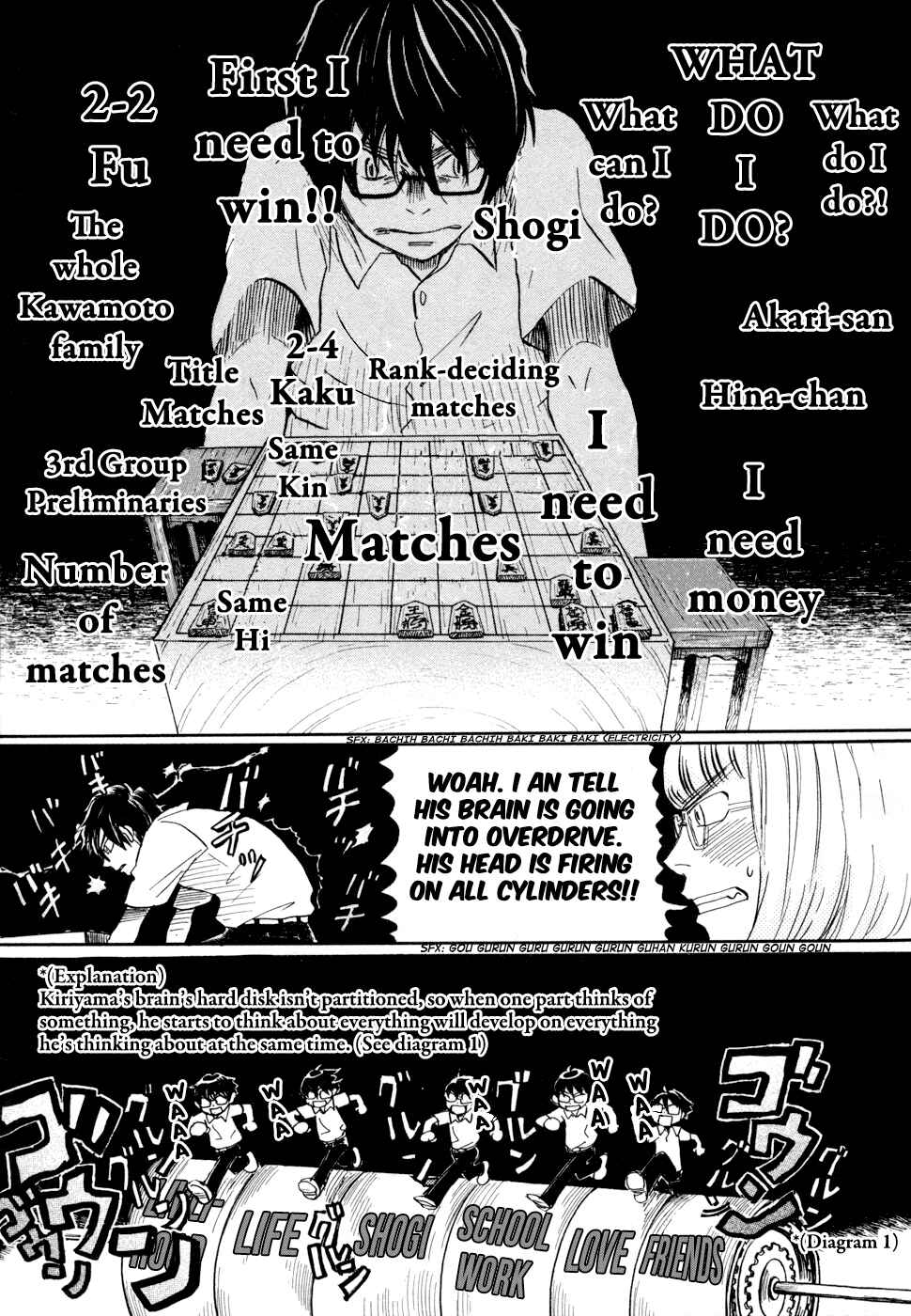 Page 13 Chapter 114 March Comes in Like a Lion