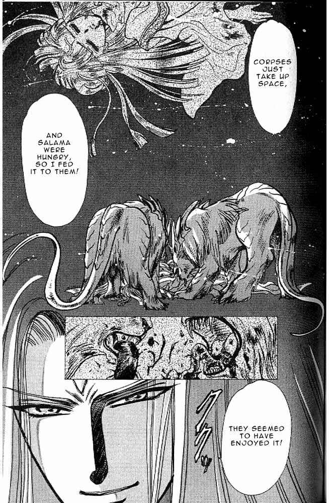 Page 121 Chapter 8 RG Veda