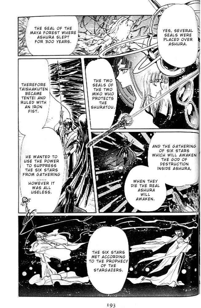 Page 170 Chapter 13 RG Veda