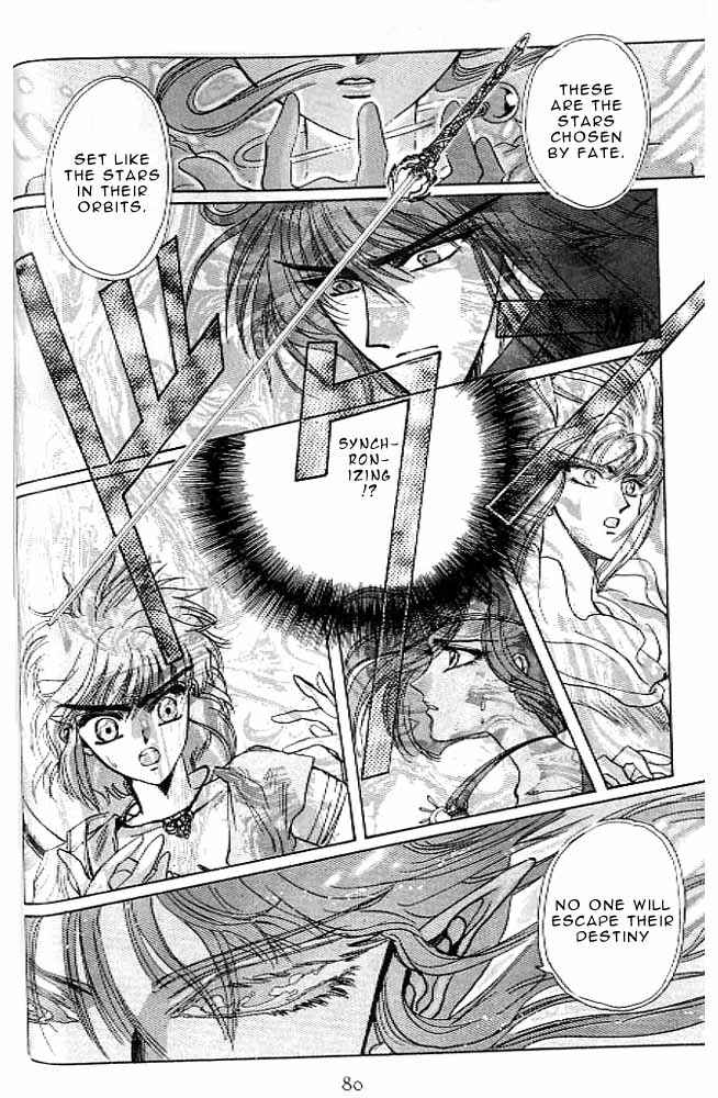 Page 76 Chapter 11 RG Veda