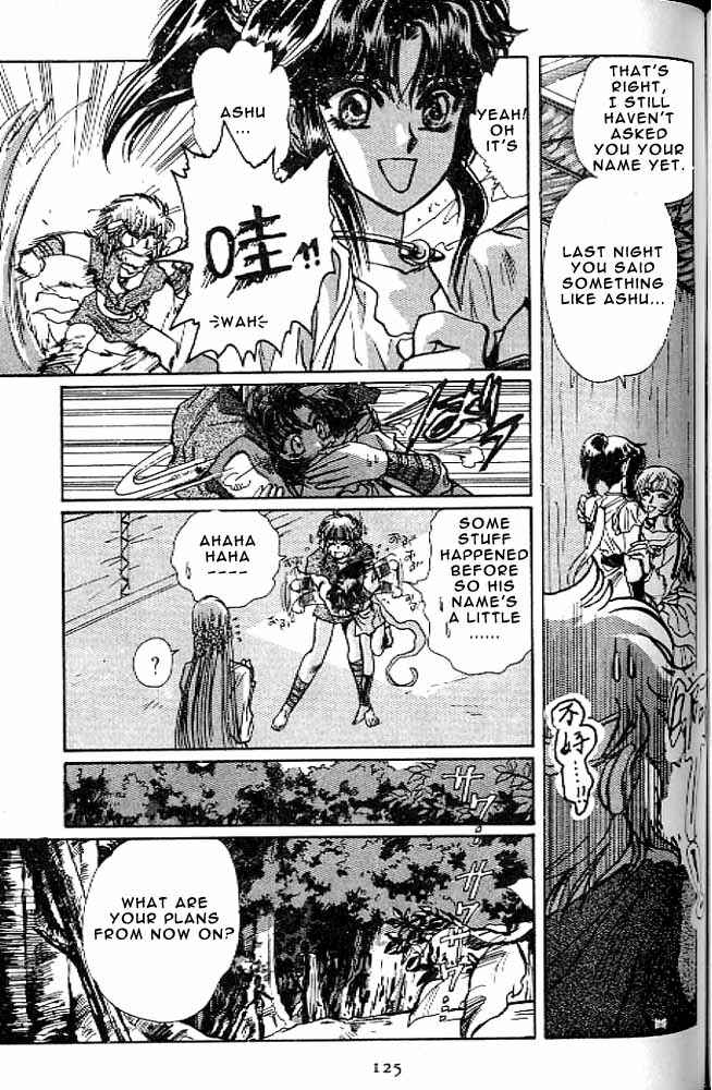 Page 122 Chapter 10 RG Veda