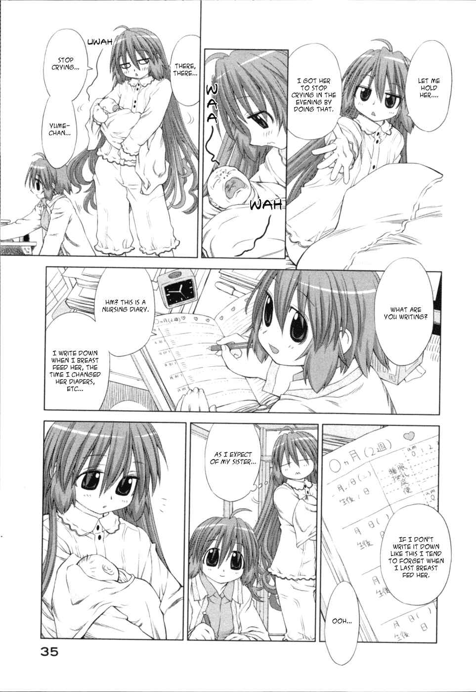 Page 7 Chapter 3 Digopuri