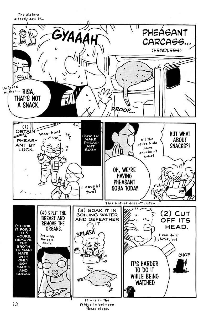 Page 2 Chapter 2 Hachinoko Risa-chan