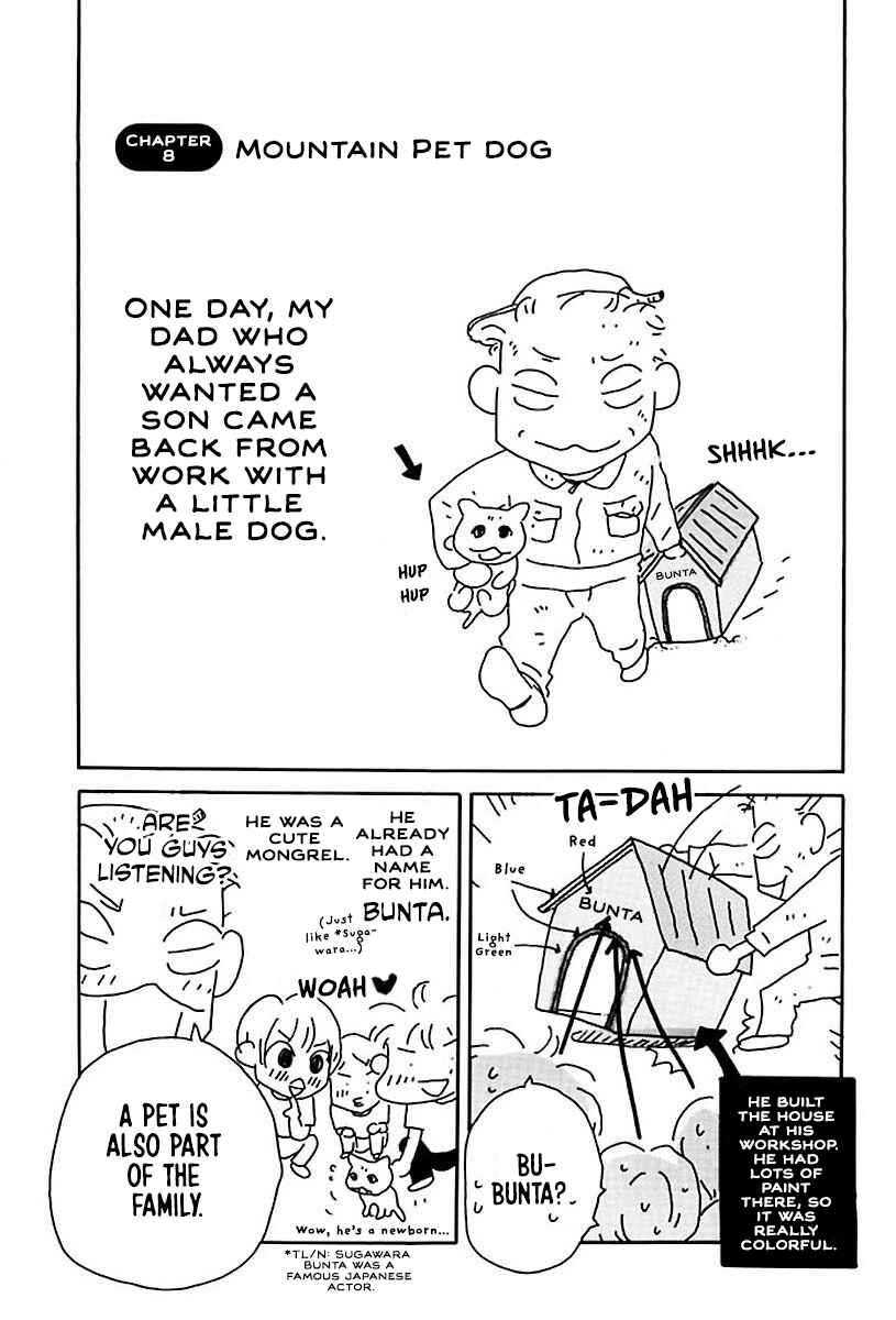 Page 1 Chapter 8 Hachinoko Risa-chan