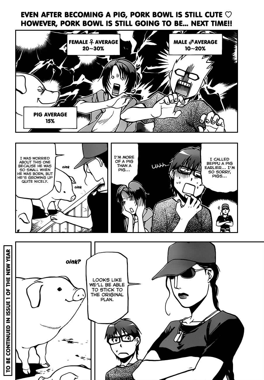 Page 19 Chapter 22 Gin no Saji - ~ Silver Spoon ~