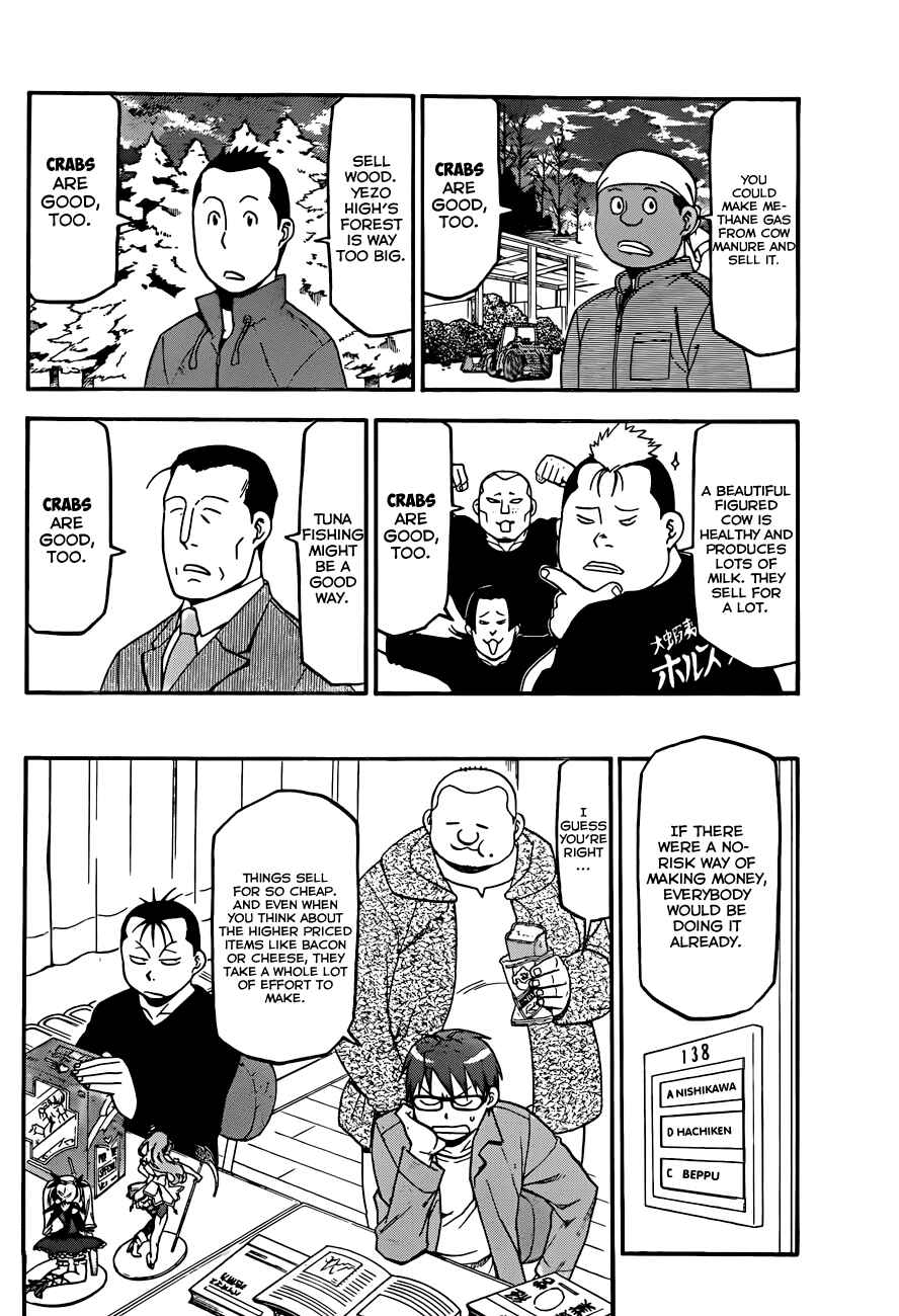 Page 19 Chapter 65 Gin no Saji - ~ Silver Spoon ~