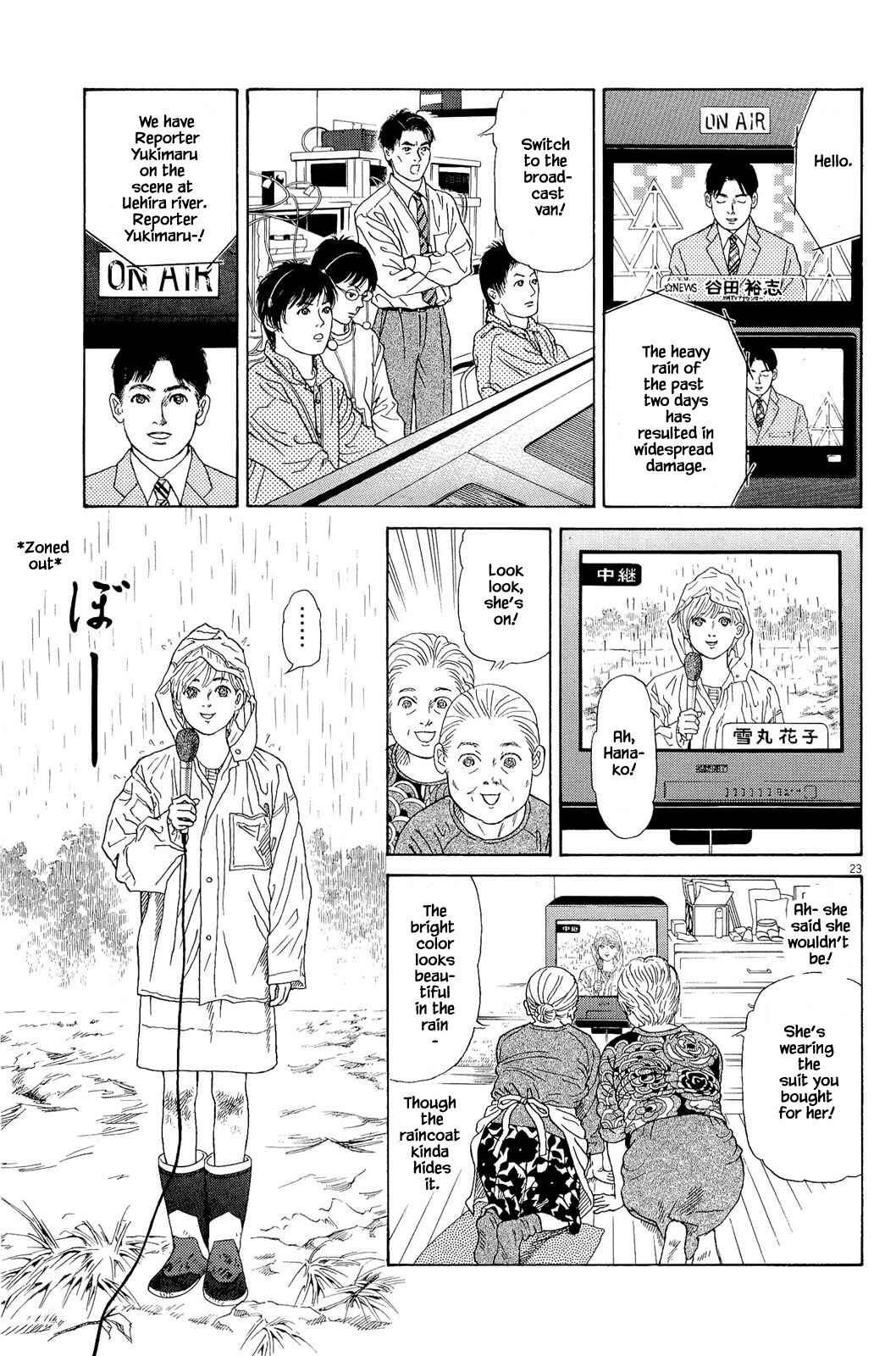 Page 4 Chapter 1.2 Keep the Channel as it is!