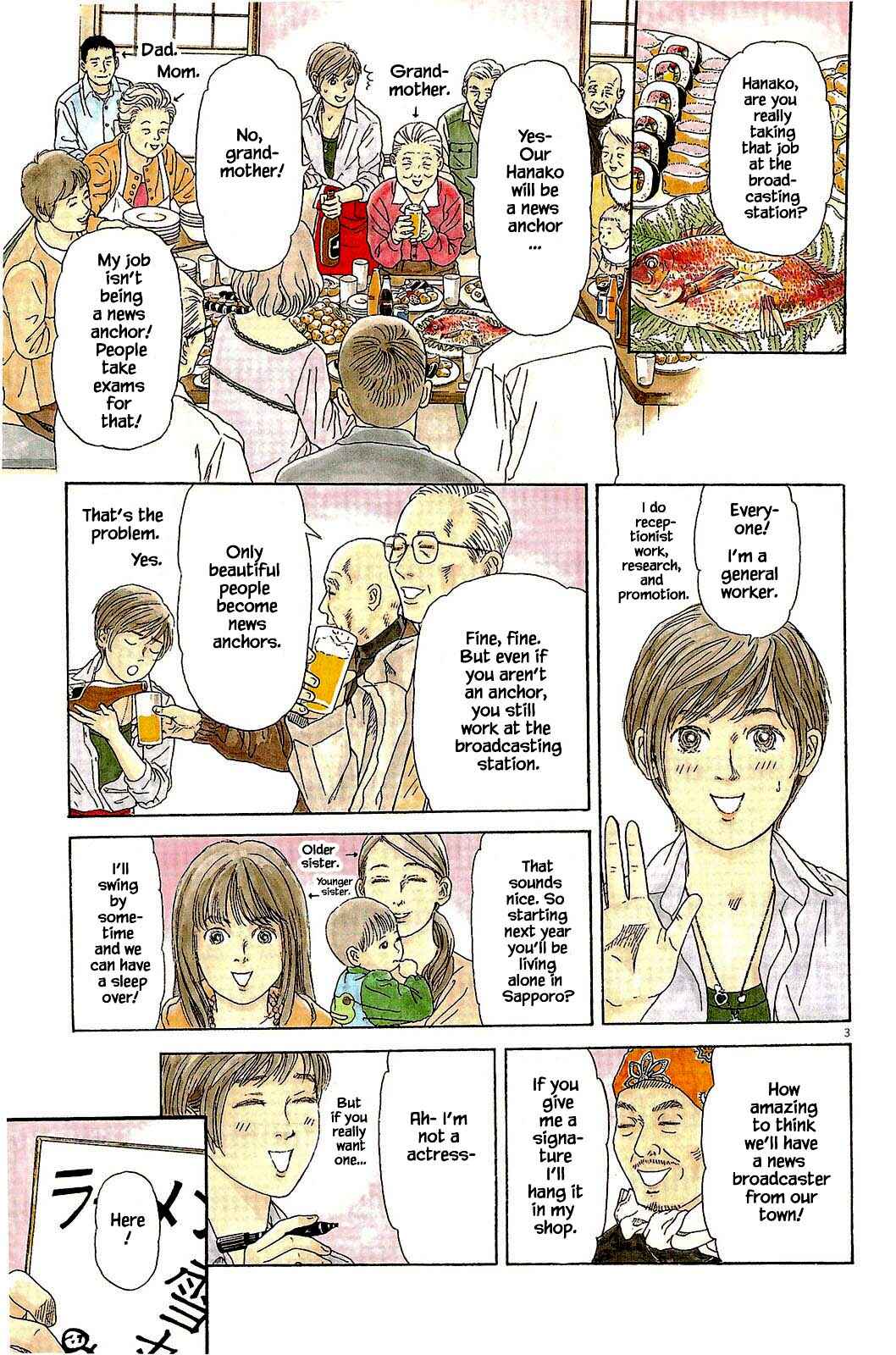 Page 6 Chapter 1.1 Keep the Channel as it is!