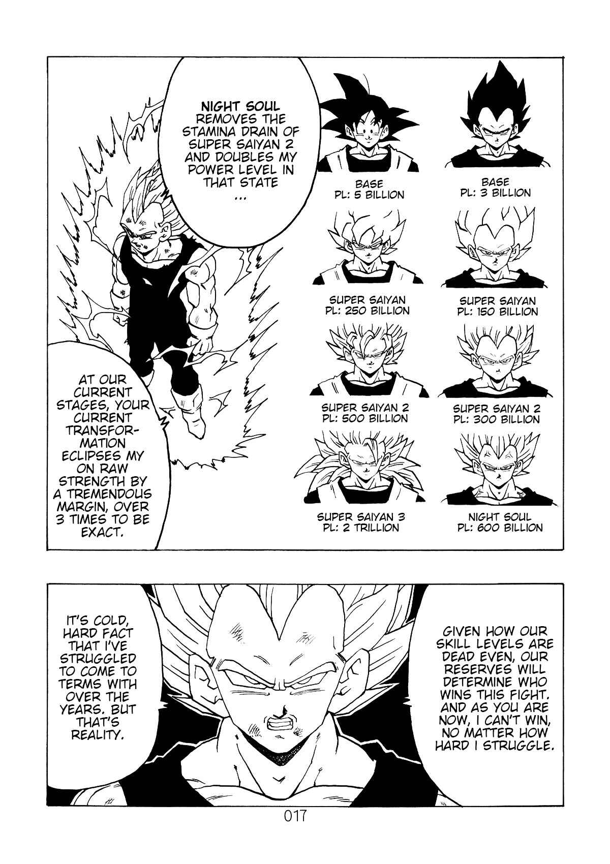 Page 18 Chapter 2 Dragon Ball After