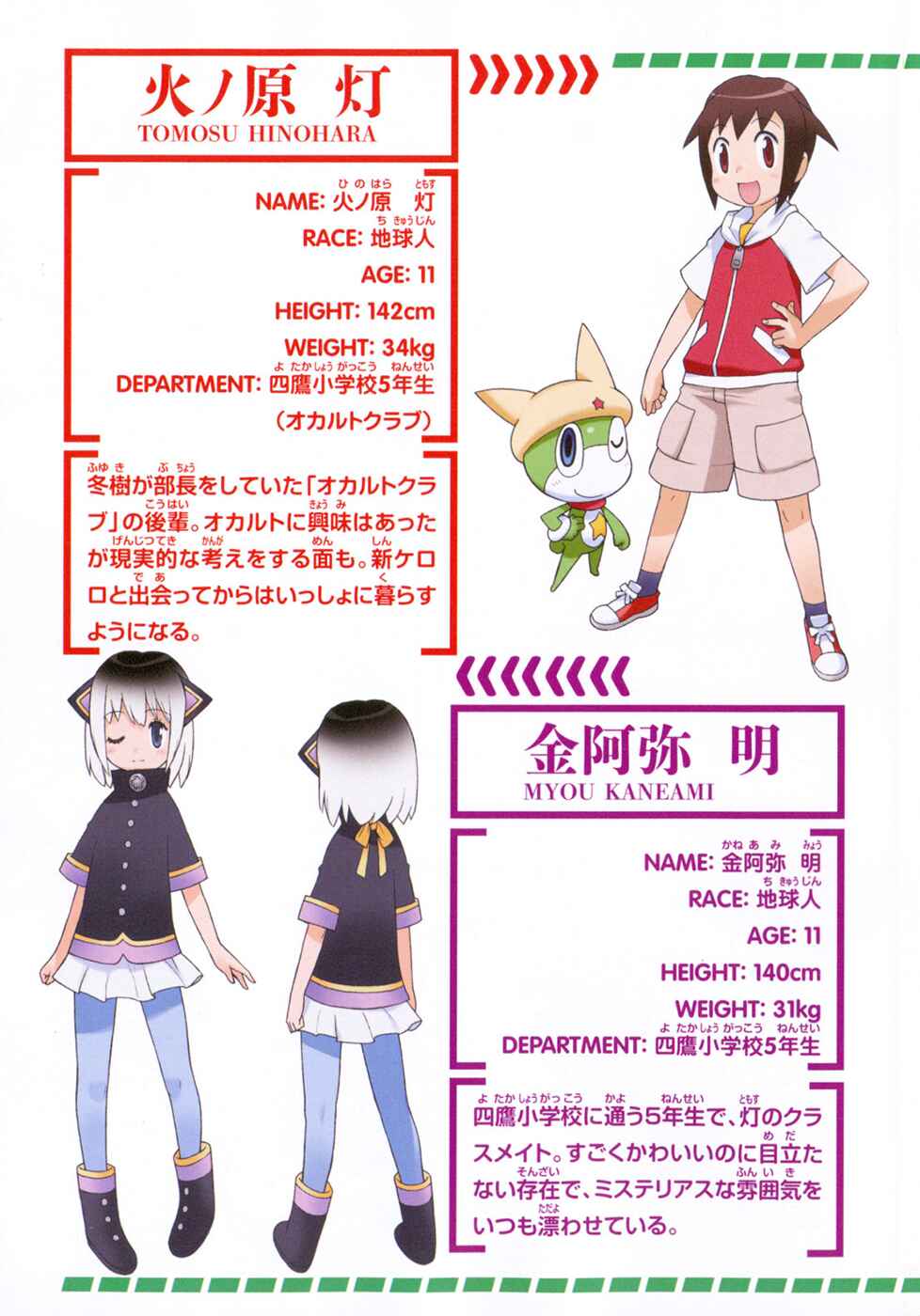 Page 4 Chapter 186 Sgt. Frog