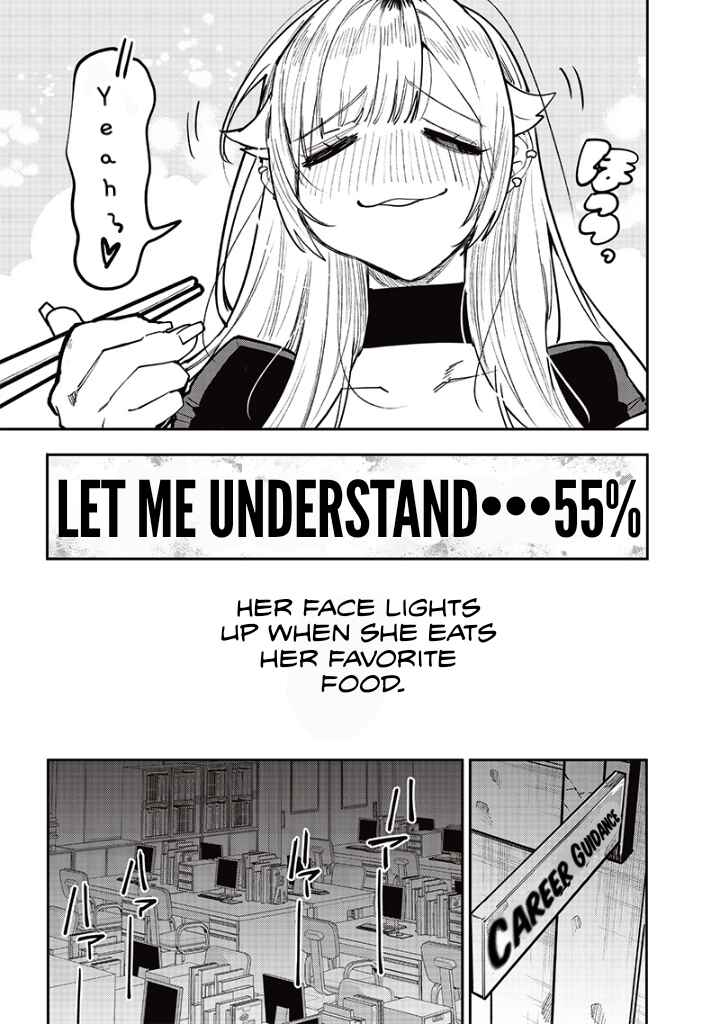 Page 8 Chapter 14 Namaiki na Gal Ane wo Wakaraseru Hanashi