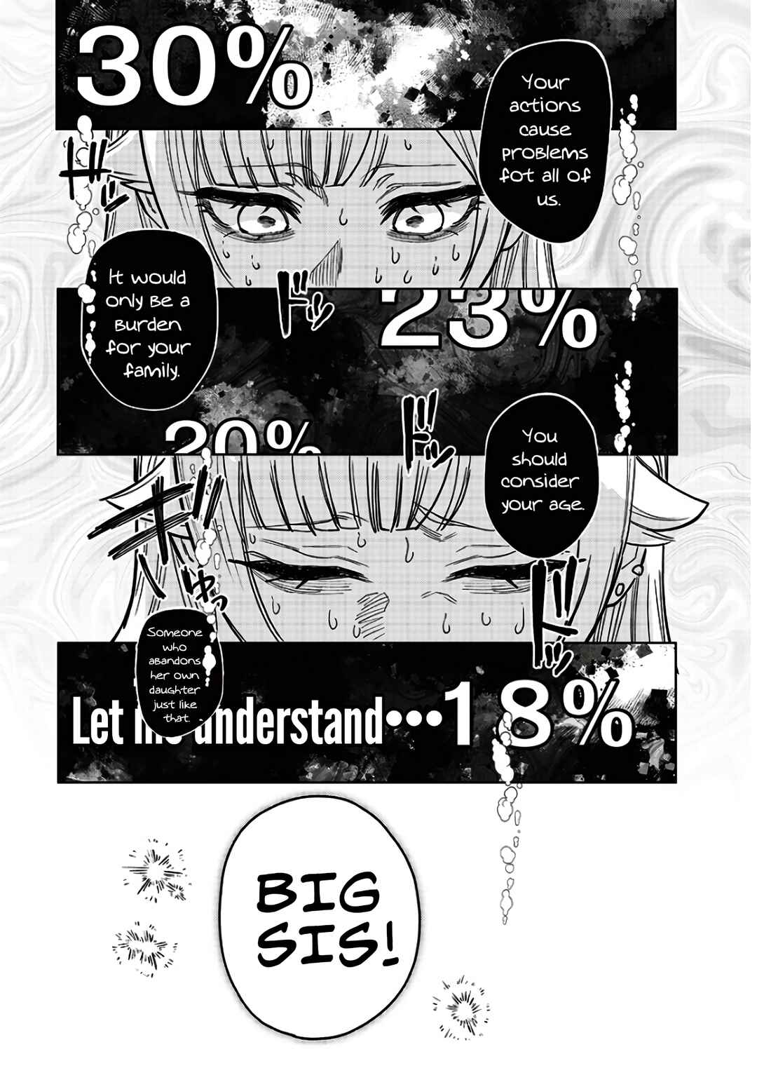 Page 9 Chapter 9 Namaiki na Gal Ane wo Wakaraseru Hanashi
