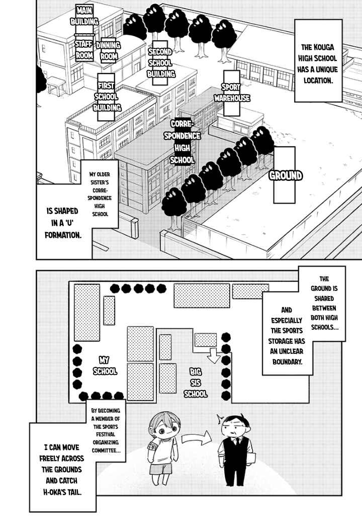 Page 6 Chapter 19 Namaiki na Gal Ane wo Wakaraseru Hanashi