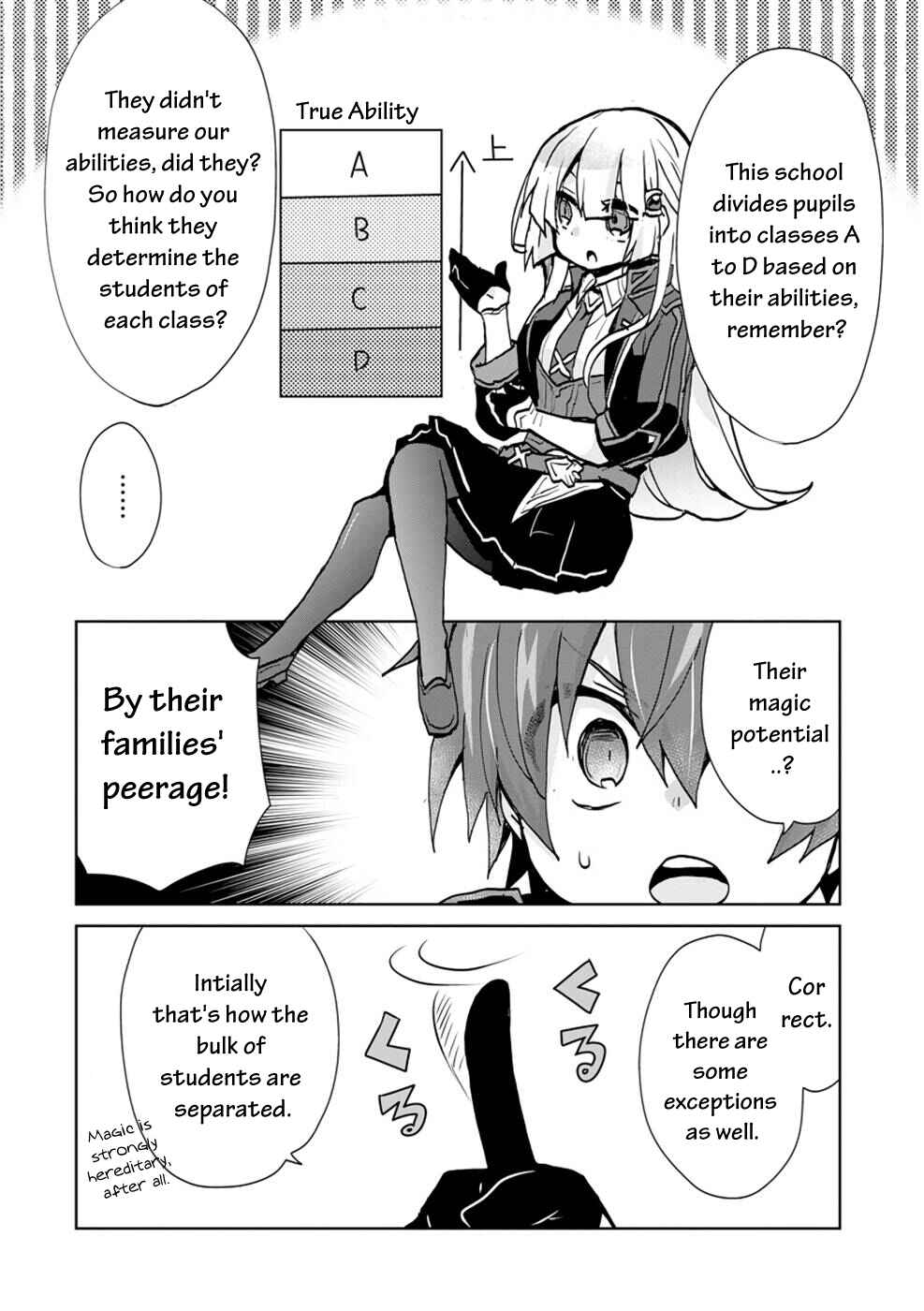 Page 17 Chapter 4 Akutoku Ryoushu no Musuko ni Tensei!? ~ Tanoshiku Mahou wo Manandeitara, Omei wo Henjou Shitemashita ~