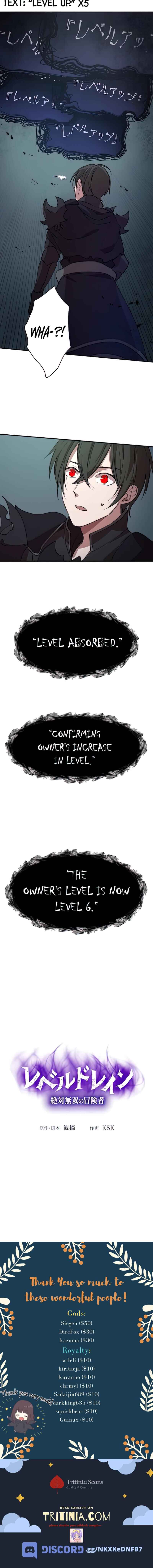 Page 24 Chapter 1 Level Drain: The Unstoppable Adventurer