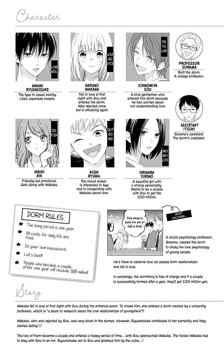Page 7 Chapter 31 Aishitagari no Maison
