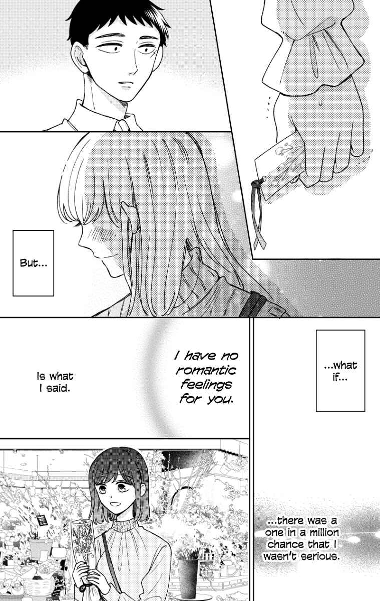 Page 20 Chapter 17 Kijima-san & Yamada-san