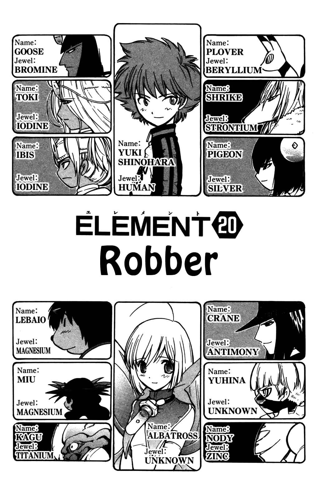 Page 1 Chapter 20 Seikesshou Albatross