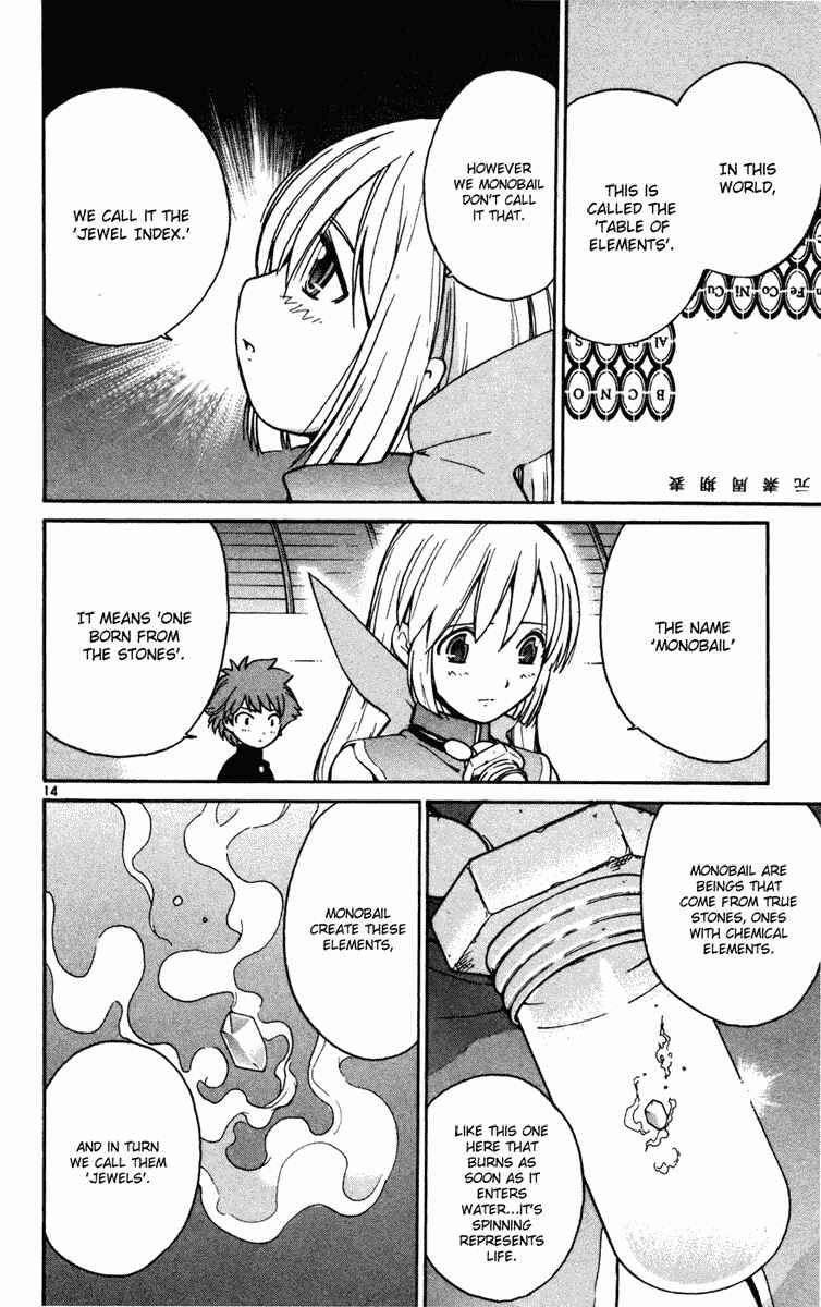 Page 21 Chapter 8 Seikesshou Albatross