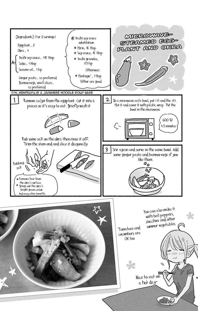 Page 21 Chapter 12 Tonari wa Nani o Kuu Hito zo - Horoyoi