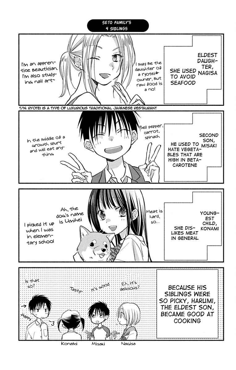 Page 15 Chapter 13 Tonari wa Nani o Kuu Hito zo - Horoyoi