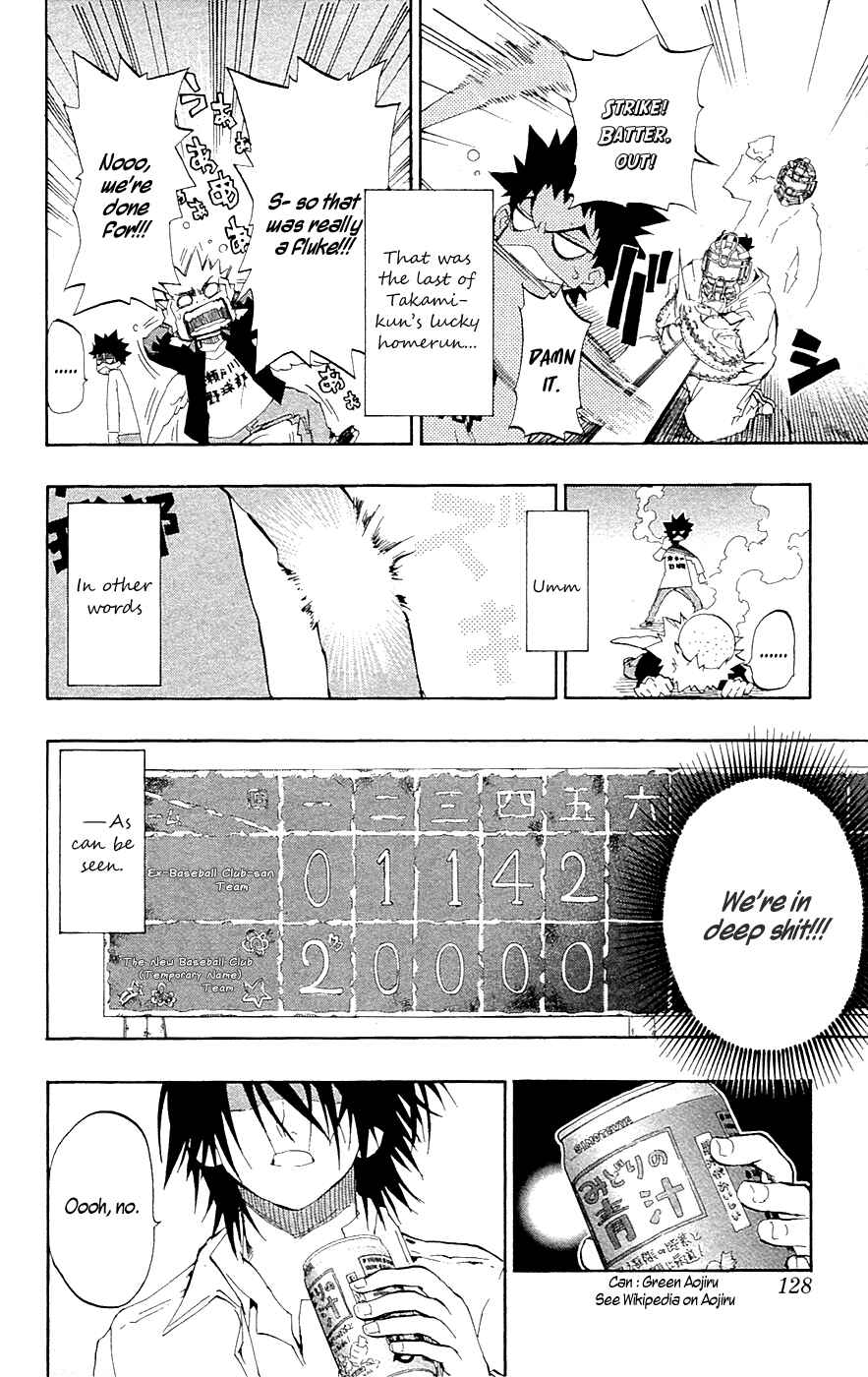 Page 2 Chapter 12 Over Time
