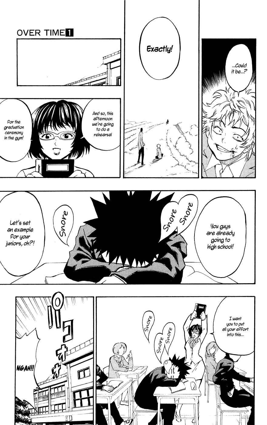 Page 40 Chapter 1 Over Time