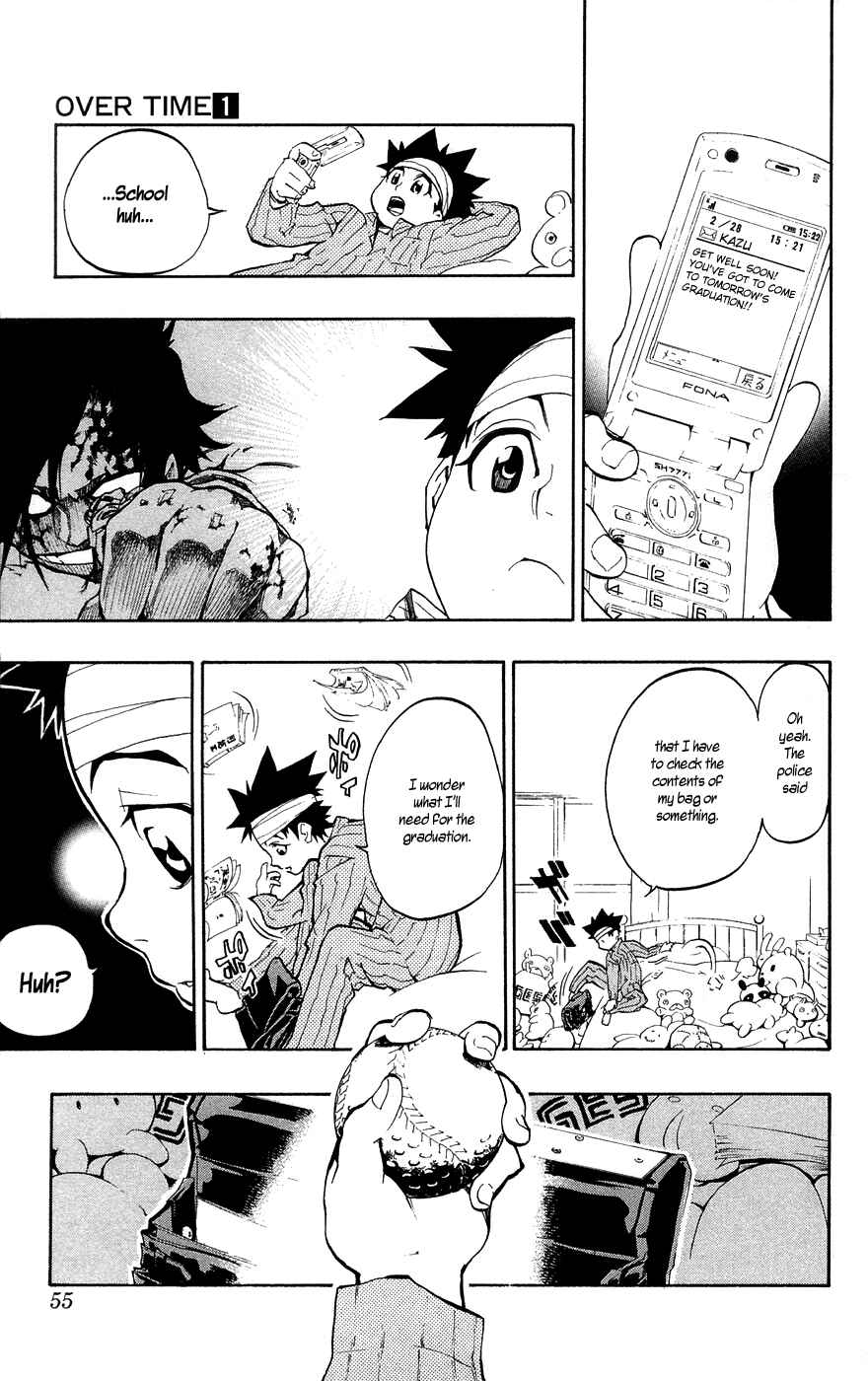 Page 55 Chapter 1 Over Time