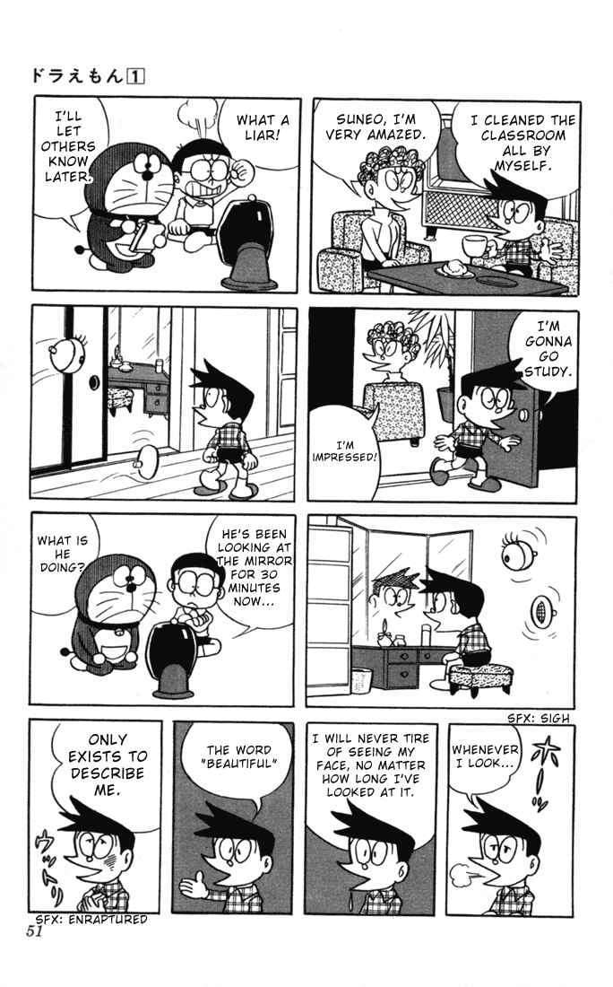 Page 10 Chapter 4 Doraemon
