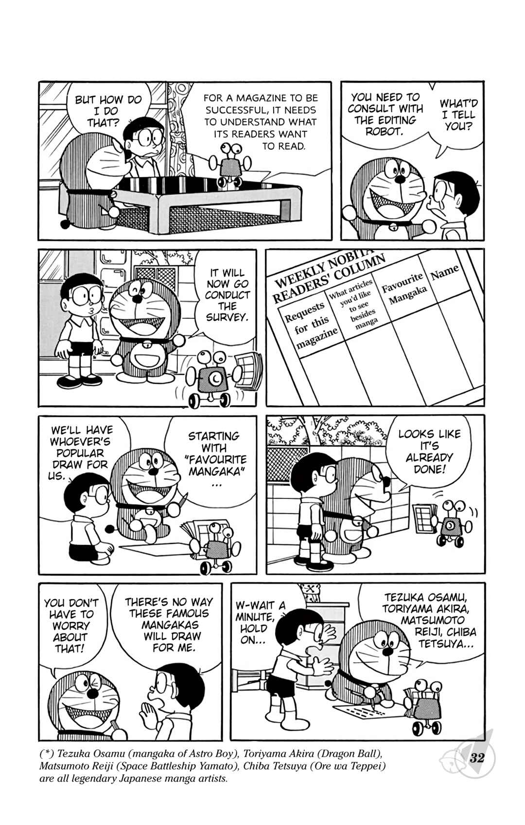 Page 7 Chapter 306 Doraemon