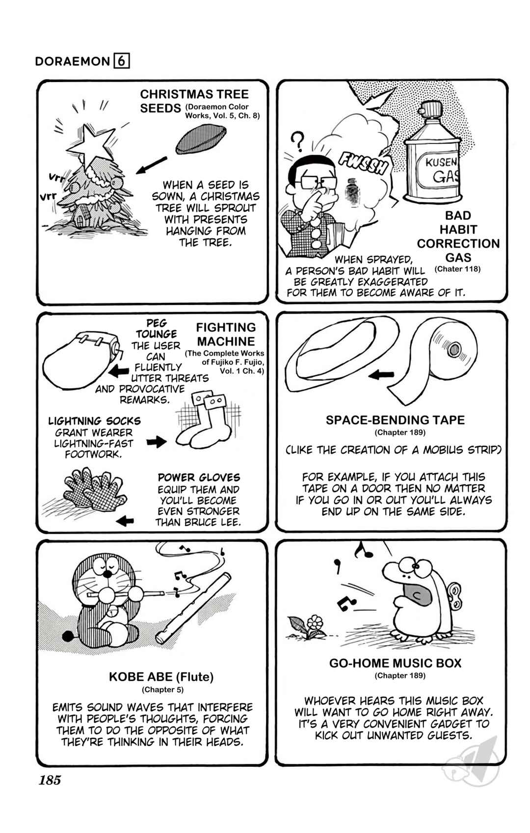 Page 8 Chapter 106.5 Doraemon