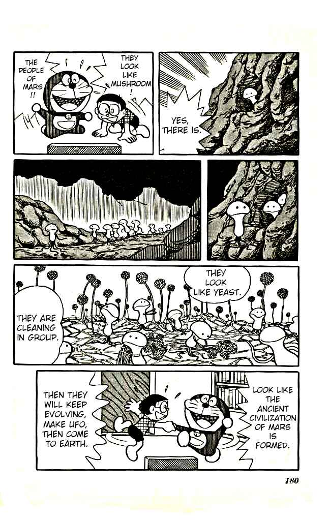 Page 13 Chapter 245 Doraemon
