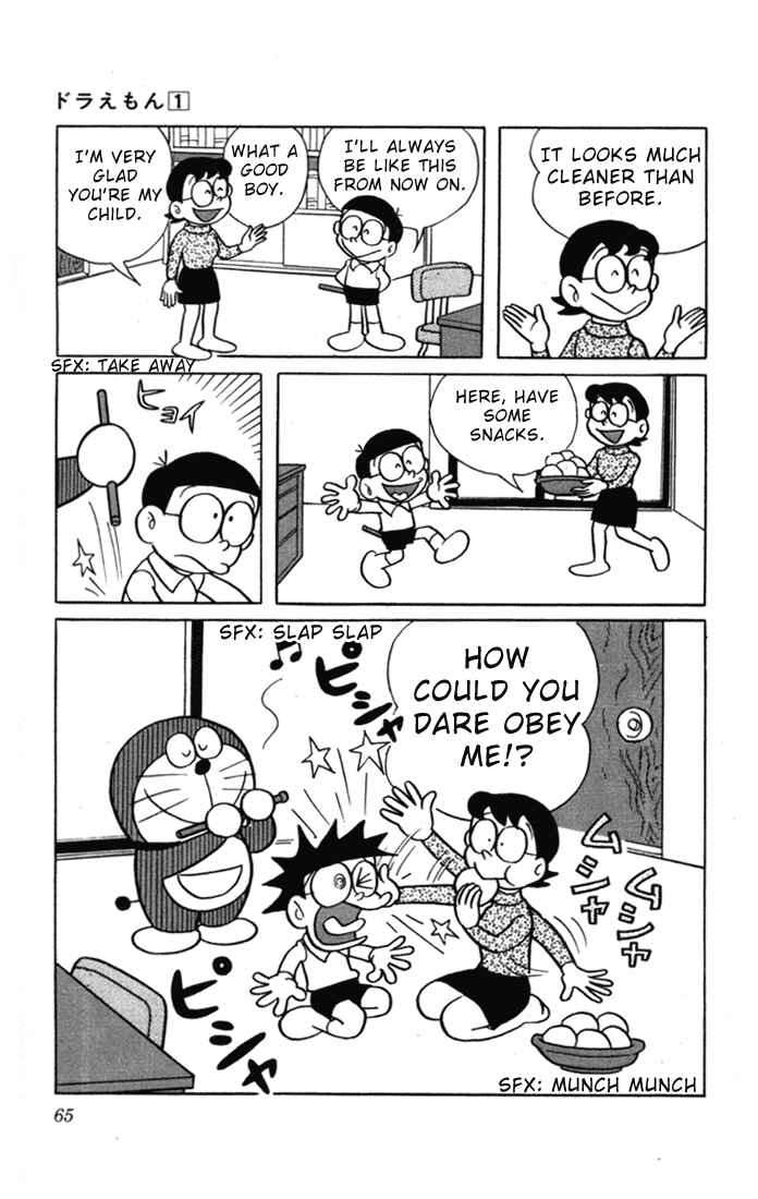 Page 10 Chapter 5 Doraemon