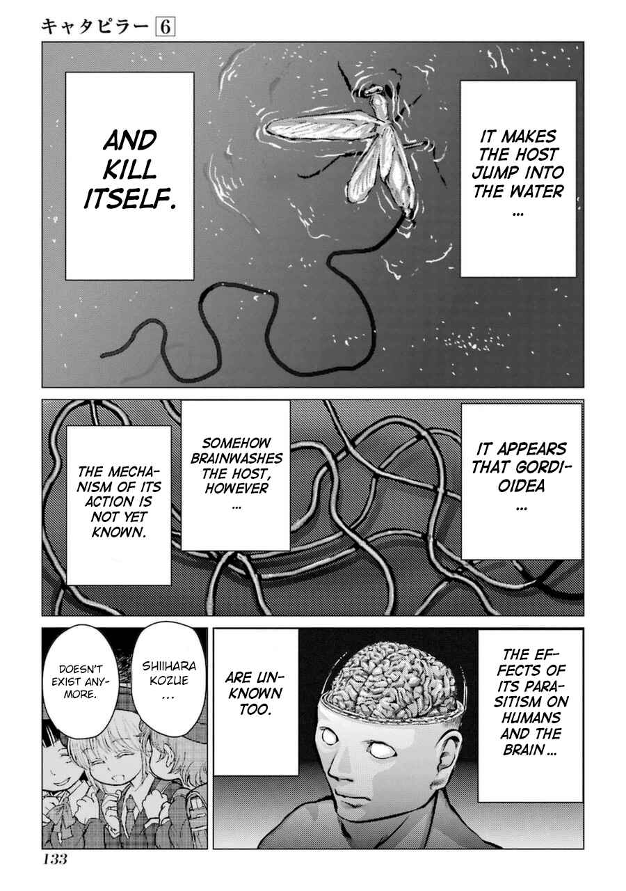 Page 20 Chapter 47 Caterpillar