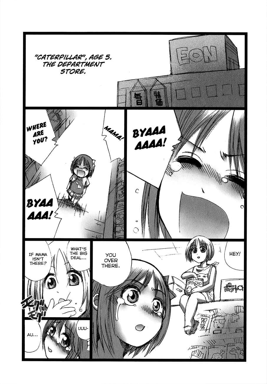 Page 23 Chapter 7 Caterpillar