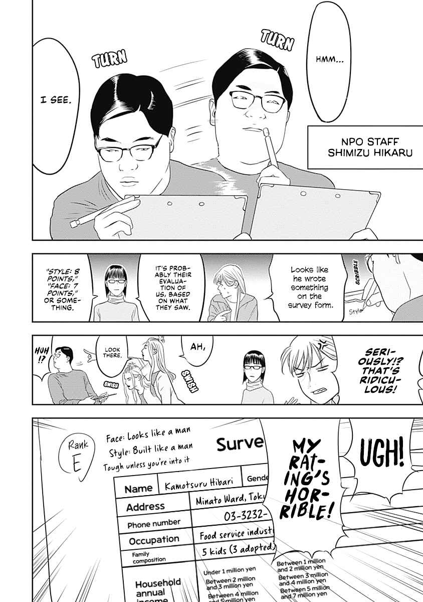 Page 18 Chapter 2 Duck Leeks are Poisonous: Professor Kamos Lecture on Human Economics