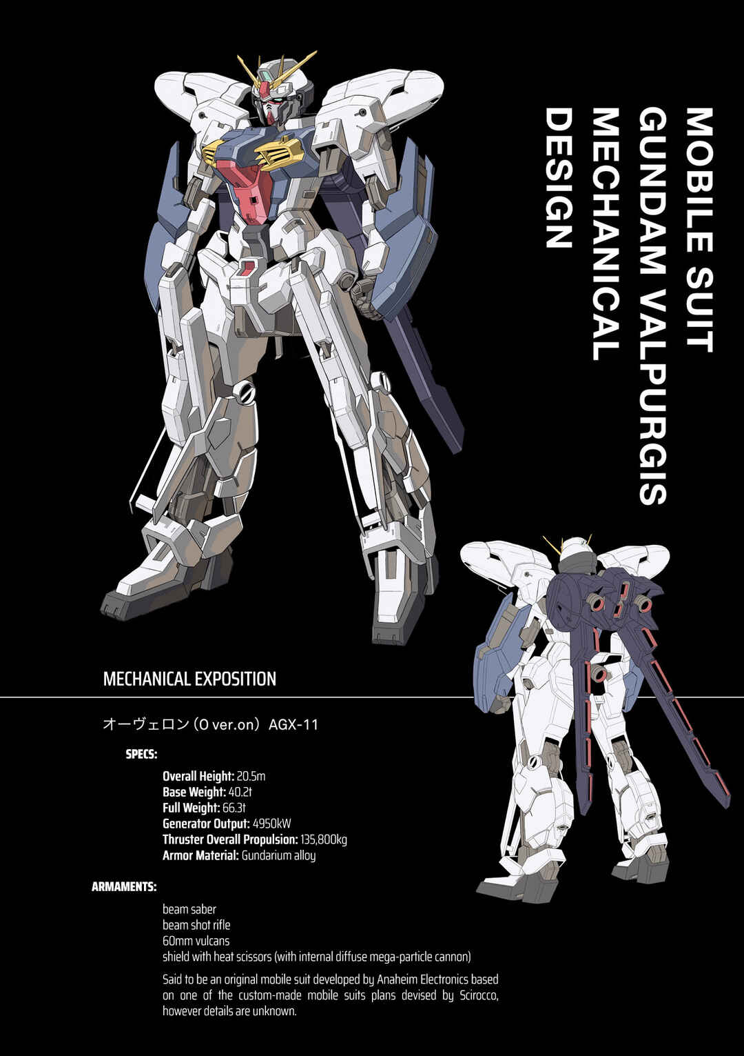 Page 3 Chapter 11 Mobile Suit Gundam: Walpurgis