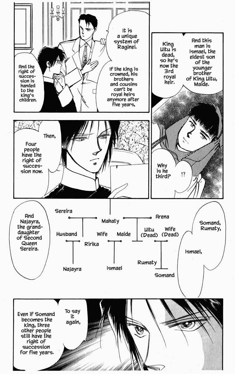 Page 20 Chapter 28 Blooming Youth