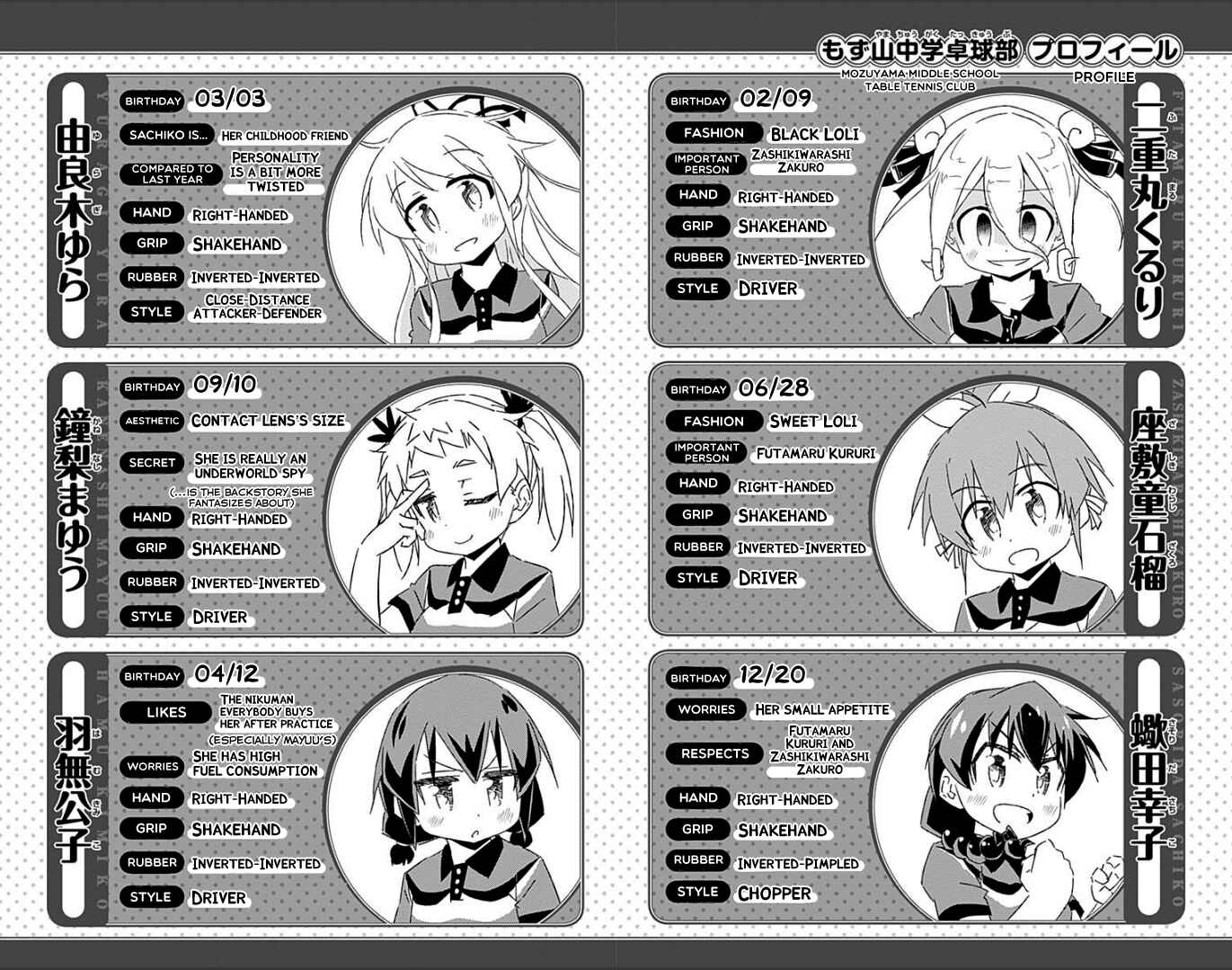Page 12 Chapter 22.4 Shakunetsu no Takkyuu Musume