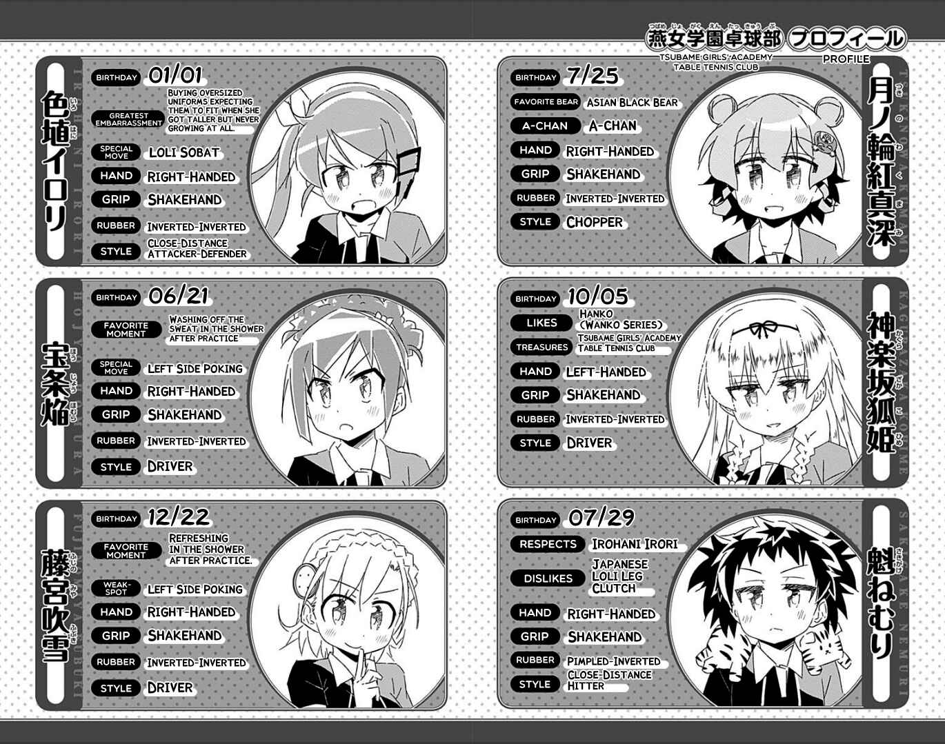 Page 15 Chapter 22.4 Shakunetsu no Takkyuu Musume