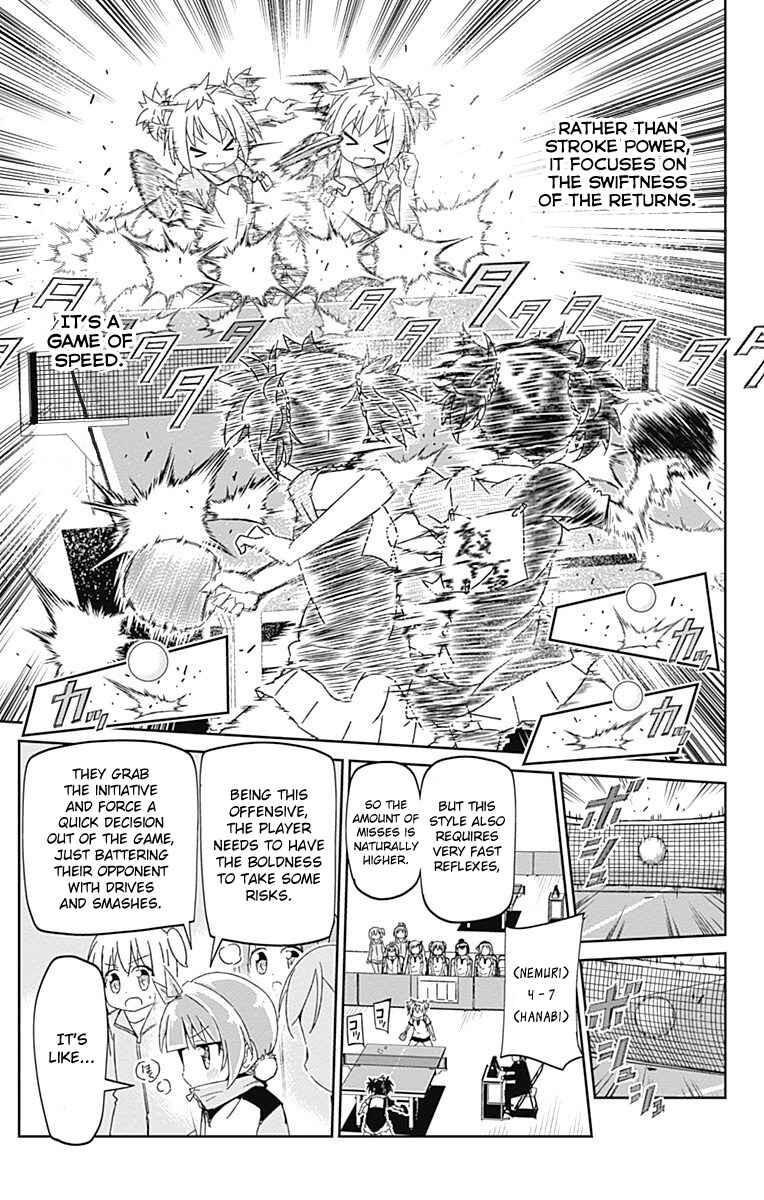Page 31 Chapter 8 Shakunetsu no Takkyuu Musume
