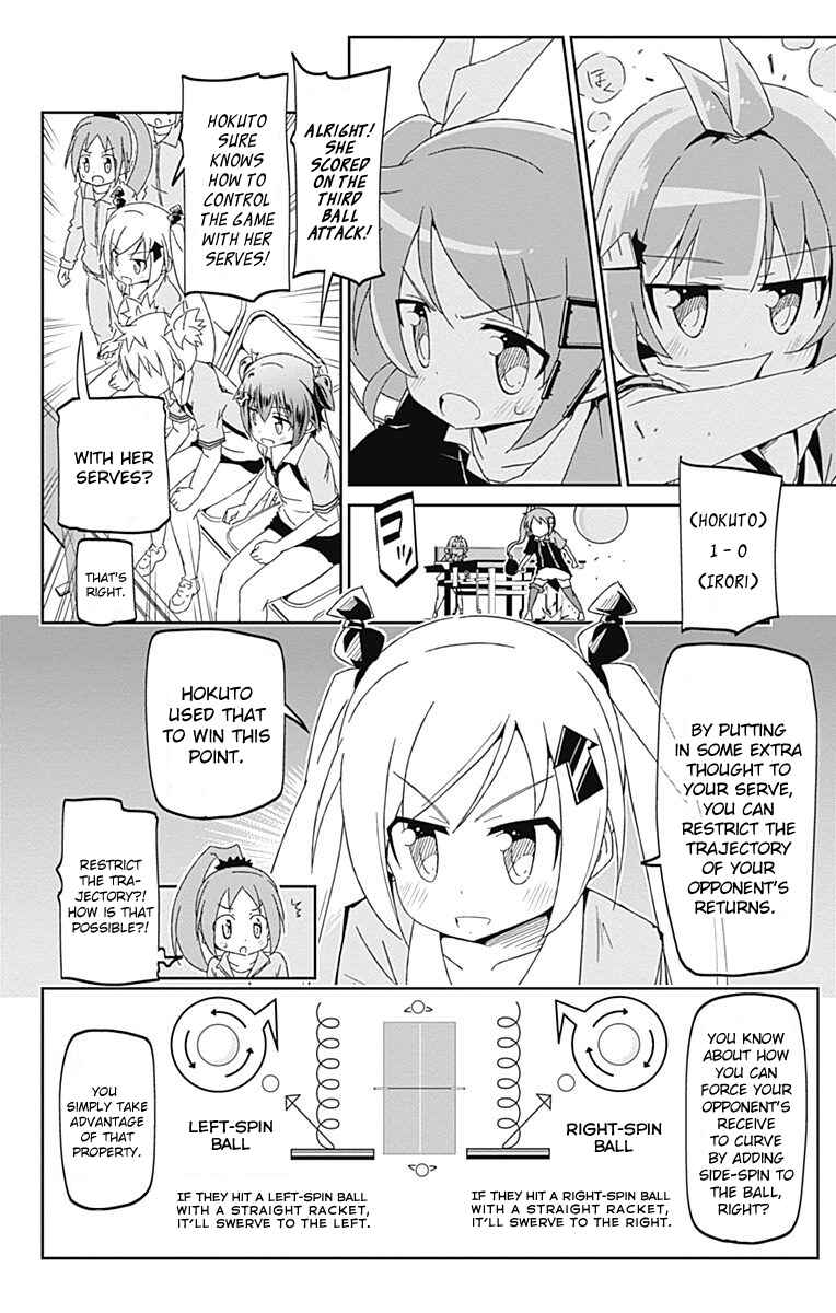 Page 8 Chapter 9 Shakunetsu no Takkyuu Musume