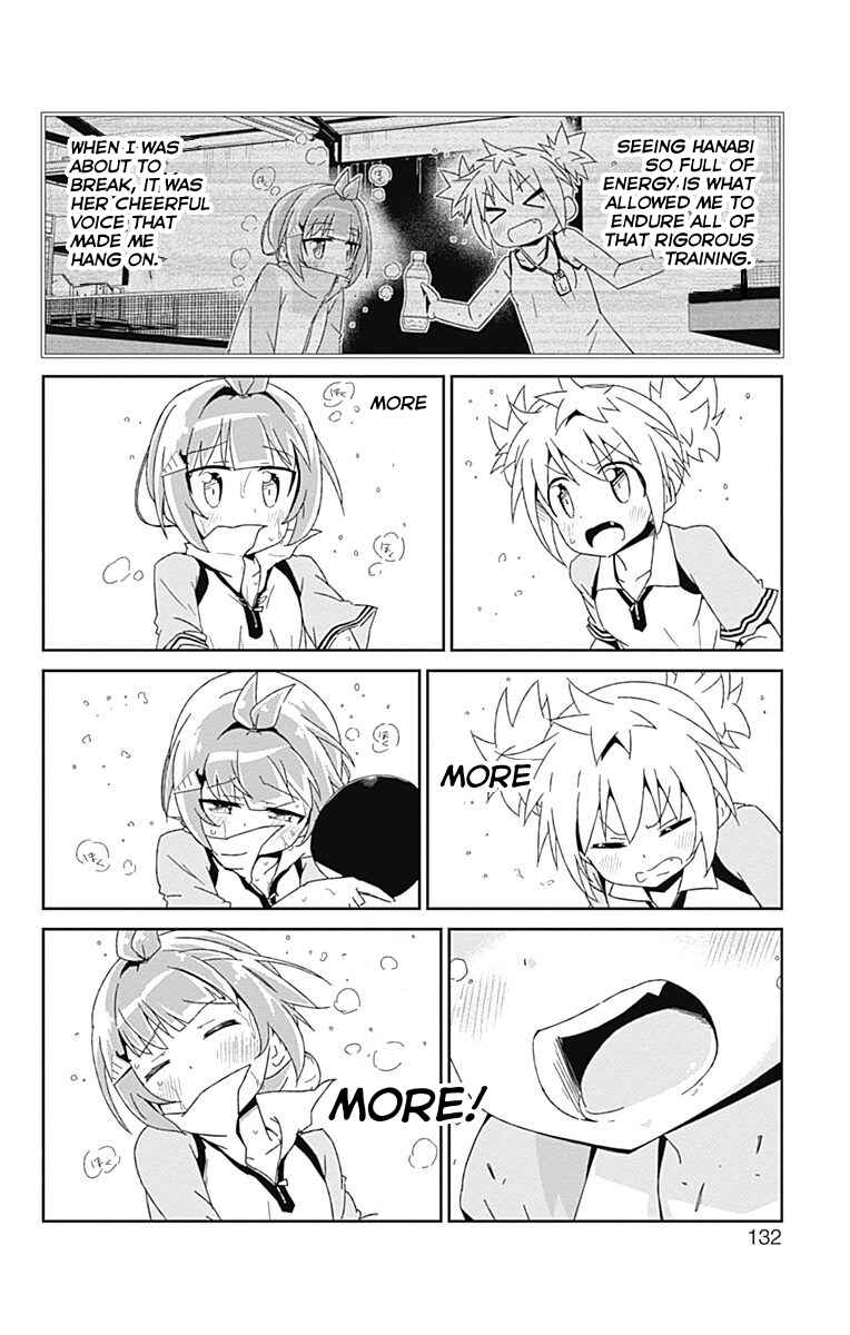 Page 18 Chapter 10 Shakunetsu no Takkyuu Musume